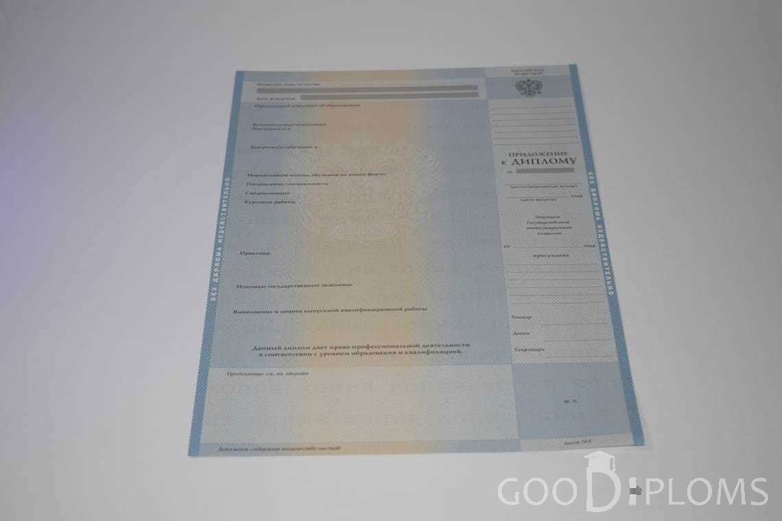 Приложение к Диплому Бакалавра в период c 2003 по 200 год - Тернополь