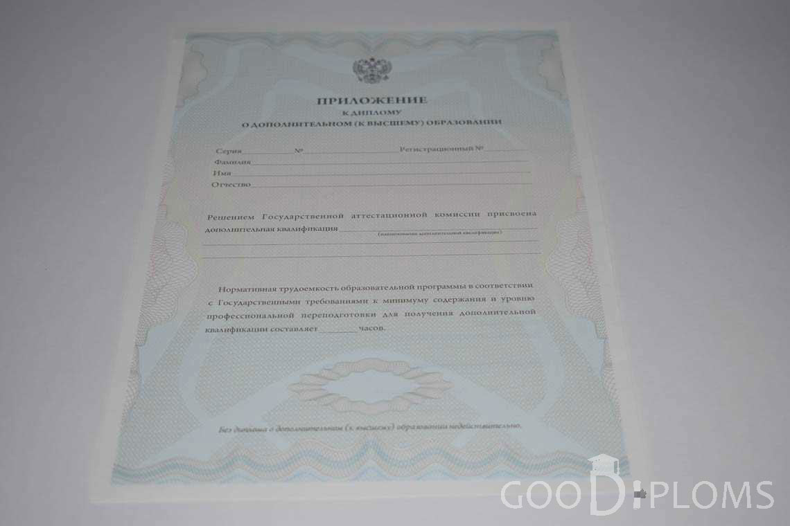 Приложение к Диплому МВА период выдачи 2011-2020 -  Тернополь