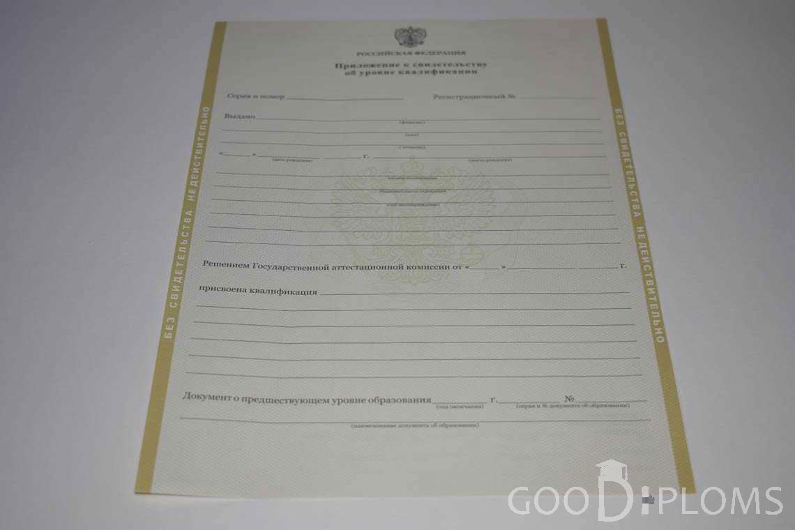 Приложение к Свидетельству об Уровне Квалификации период выдачи 2011-2020 -  Тернополь