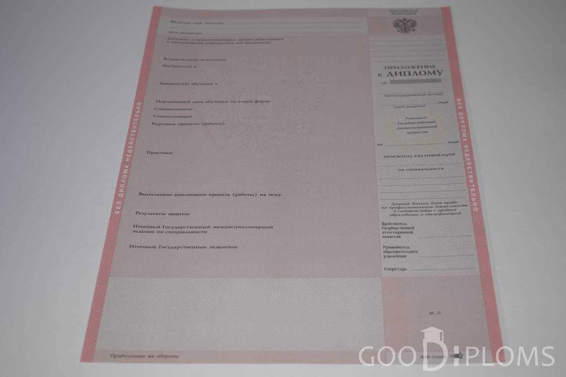 Приложение к Диплому Техникума период c 2003 по 2007 год - Тернополь