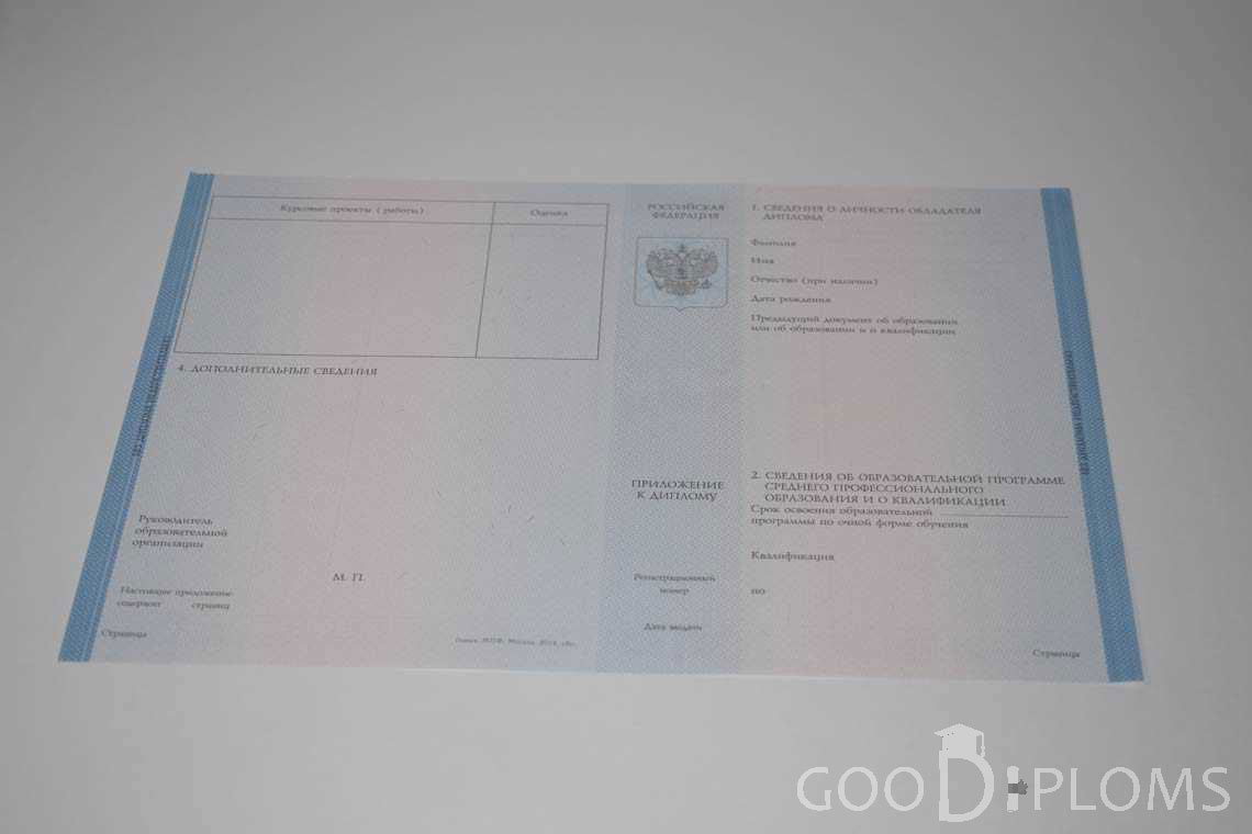 Приложение к Диплому Техникума период c 2014 по 2025 год - Тернополь