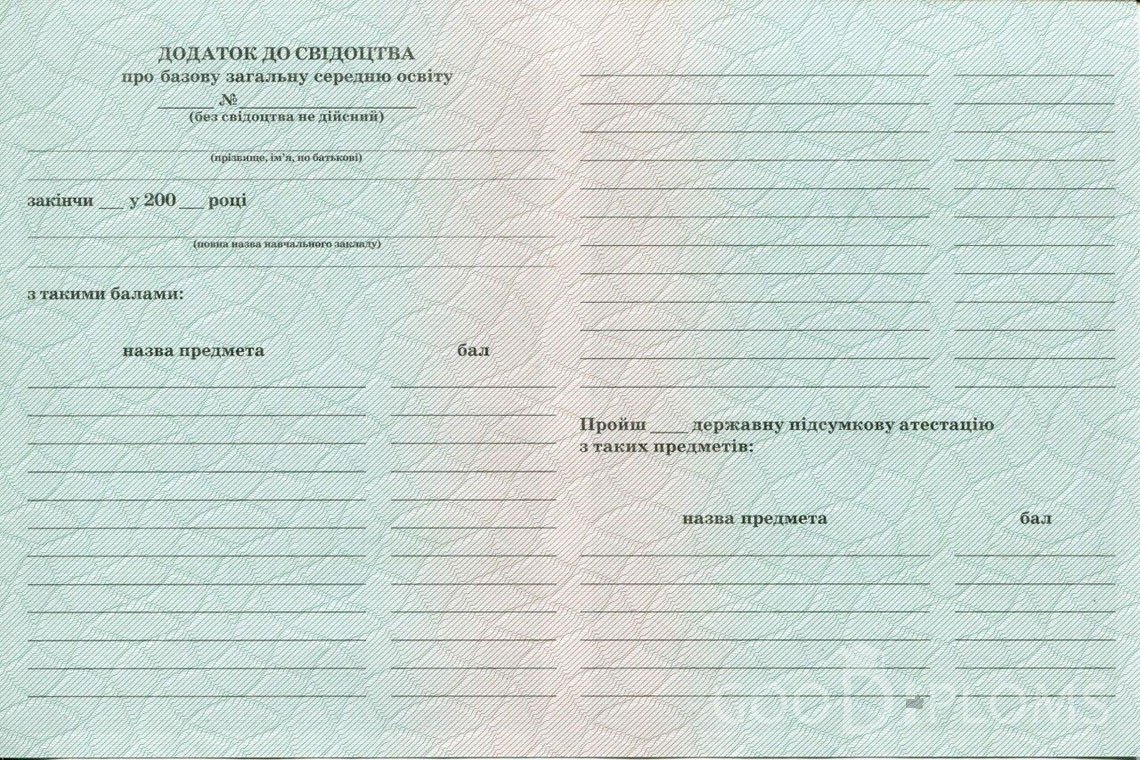 Украинский аттестат за 9 класс - Обратная Сторона приложения- Тернополь